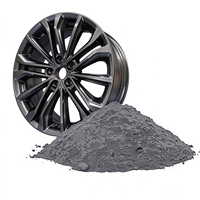 Kit de revêtement en poudre pour jantes 2025, blanc brillant, noir, logo personnalisé