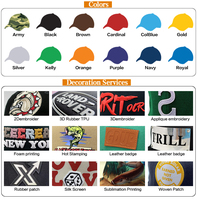 Gorro Ushanka Cálido de 5 Paneles con Orejeras, Gorra Deportiva de Béisbol con Forro Polar y Estampado de Fresas