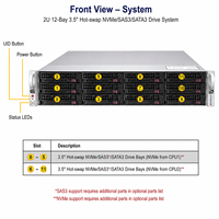Serveur Ultra 2U Supermicro SYS-620U-TNR, double processeur Intel Xeon, 12 baies NVMe SAS SATA, DDR4, PCIe 4.0, GPU, HPC, serveur de centre de données d'entreprise