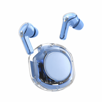 Écouteurs et Casques TWS