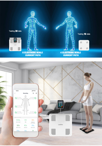Bán Buôn Tùy Chỉnh Thông Minh Trắng Phòng Tắm Có Trọng Lượng Thành Phần <span class=keywords><strong>BMI</strong></span> 8 Điện Cực Thông Minh Cơ Thể Chất Béo Quy Mô Với Xử Lý - Product Image 4