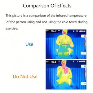 Serviette rafraîchissante robuste pour le cou et le visage, 38,5x12 pouces, pour le camping, la gym, le yoga, les sports, absorbant la transpiration - Product Image 3