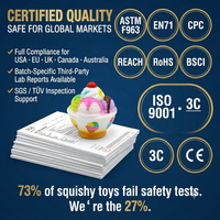 Jouet alimentaire de simulation en PU, crème glacée à rebond lent, super absorbante, toucher doux, collant, anti-stress, jouet à presser, modèle de simulation