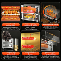 Horno de Panadería Comercial Eléctrico de Convección con Controles Programables y Eficiencia Energética, en Oferta