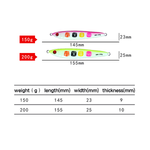 <span class=keywords><strong>MISTER</strong></span> JIGGING 200g Leurre de pêche en métal en forme de S pour la pêche en eau profonde, jig en plomb pour eau salée - Product Image 4