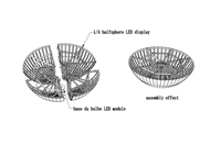 Bola de vídeo Digital de globo 3D de 360 grados, forma de círculo redondo, pantalla LED P2 suave y Flexible, esfera esférica, esfera de visualización
