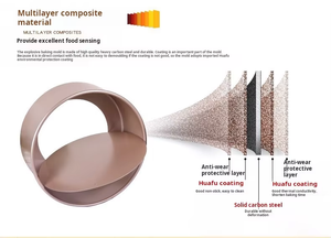 <span class=keywords><strong>Moule</strong></span> de cuisson en métal antiadhésif moderne pour gâteau pain <span class=keywords><strong>pizza</strong></span> pour la maison hôtel dessert boutique - Product Image 6