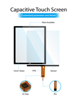 Smart Home Pantalla táctil capacitiva de 12,3 pulgadas Superposición I2C Interfaz USB Pantalla táctil capacitiva proyectada (PCAP) Panel de pantalla táctil
