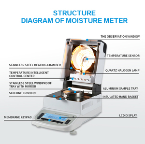 Kỹ Thuật Số Không Có Pin Lò Vi Sóng Ẩm Meter/<span class=keywords><strong>Analyzer</strong></span> Cho 37 Loại Hạt - Product Image 5