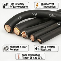 IEC 60245-6 YH Schweißkabel 450/750V |   35mm² 50mm² 70mm² Kupferleiter Gummiisoliertes Flexibles Kabel für Schweißmaschinen
