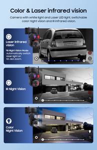 Cámara Solar con Grabación <span class=keywords><strong>de</strong></span> Video 24/7, <span class=keywords><strong>Zoom</strong></span> 36X, 30W, Exterior, Doble Lente, <span class=keywords><strong>Zoom</strong></span> Óptico <span class=keywords><strong>de</strong></span> 6MP, IR 100M, CCTV, Seguridad, Impermeable, 4G, WIFI, PTZ - Product Image 5