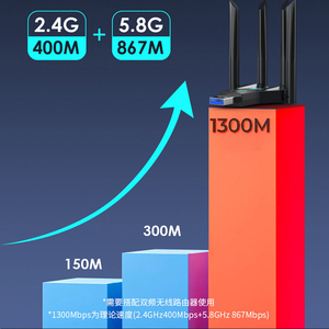 Wifi6 AP 1300mbps Répéteur <span class=keywords><strong>Wifi</strong></span> 6 <span class=keywords><strong>Usb</strong></span> 3.0 Récepteur et émetteur Adaptateur - Product Image 4