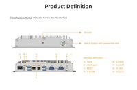 Contrôleur d'automatisation de mini PC industriel Intel J6412 8G RAM 128G Codesys Ethercat PC industriel sans ventilateur avec état de stock