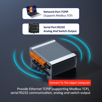 FuweiFSD-LK Saklar Optik Presisi Tinggi 88kHz TCP/IP RS485 IP67 24V Ketebalan Jarak Tinggi Getaran Kebenaran Ketinggian