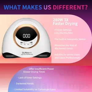 เครื่องอบเล็บเจลยูวี LED แบบมืออาชีพ 39 หลอด LED สำหรับใช้ในบ้าน ชาร์จไฟได้ อุปกรณ์ทำเล็บเจล สำหรับอบเจลเพ้นท์เล็บ - Product Image 5