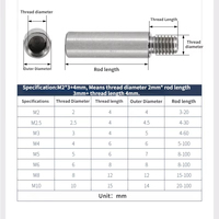 Pilier fileté en acier inoxydable 304 M2 M2.5 M3 M4 M5 M6 * L + 4/6/8mm vis d'espacement ronde PCB entretoise colonne à tête unique