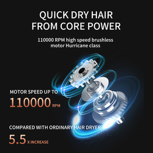 Ulelay nuovo Design a temperatura costante BLDC Motor Slim Smart asciugacapelli ad alta velocità 1600W LED asciugacapelli con ioni negativi - Product Image 3