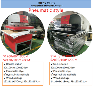 Máquina <span class=keywords><strong>de</strong></span> Prensa <span class=keywords><strong>de</strong></span> Calor por Sublimación Neumática <span class=keywords><strong>de</strong></span> Doble Estación CY New Jersey Hot Transfer 380V 80*100 para Bordado <span class=keywords><strong>de</strong></span> Banderas DIY - Product Image 4