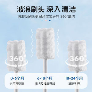Hisopos bucales para bebés Haier, palitos de limpieza oral para bebés, hisopos de gasa para cepillos de dientes de recién nacidos - Product Image 2