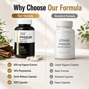 Suplemento Personalizado de Pygeum Shecome 4000mg, Suplemento Dietético Saludable para Hombres, 200 Cápsulas de Pygeum - Product Image 5