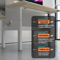 Bureau électrique à hauteur réglable à un seul moteur, ergonomique, table de travail assis-debout pour le bureau à domicile, montage facile