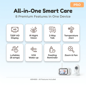 Monitor para Bebés Anicebb con Comunicación Bidireccional, Detección de Movimiento, Visión Nocturna, Canciones de Cuna, Pantalla HD de 3.5 Pulgadas y 720P, 2.4G - Product Image 4