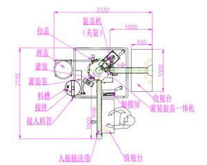 สายการผลิตขวดพลาสติกที่มีของเหลวหนืดปิดฝาขวดแบบอัตโนมัติตามสั่ง - Product Image 6