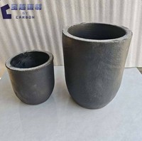 Résistant aux hautes températures, grande capacité, isostatique 20 #   Creuset en carbure de silicium et graphite pour la fusion du cuivre, de l'aluminium et de l'étain
