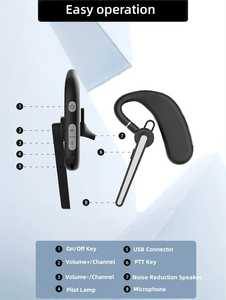 Cách Đài Phát Thanh Walkie Talkie 2 Pins Uv5r Móc Tai Loại T-M11 0.5W Siêu Mini Hai Cách Phát Thanh Chuyên Nghiệp D-Hình Dạng Hai Màu Đen Microphone - Product Image 6