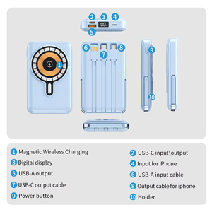 พาวเวอร์แบงค์ขนาดเล็ก 10000mAh พร้อมสายชาร์จสี่เส้น เครื่องชาร์จพกพา แบตเตอรี่สำรองไร้สาย สำหรับ <span class=keywords><strong>iPhone</strong></span> 17 - Product Image 2