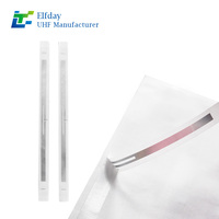 Etiquetas RFID UHF KU7 de 125x7 mm para Libros de Biblioteca y Hoteles, Cumplen con ISO 6C, Adhesivo Posterior, Gestión de Inventario y Pago sin Contacto