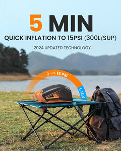 Pompa udara papan Sup elektrik, pompa udara papan Sup elektrik, daya baterai 20 PSI, inflasi kecepatan tinggi, 3 OutdoorMaster Shark - Product Image 3