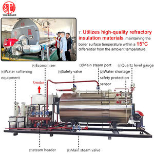 中国工厂的2 3 4 6 8 12 15 20吨住宅锅炉感应加热锅炉燃油燃烧器 - Product Image 4