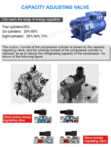 Caminhada LIYI na sala de teste do ambiente Câmara do teste climático Câmara da estabilidade - Product Image 6