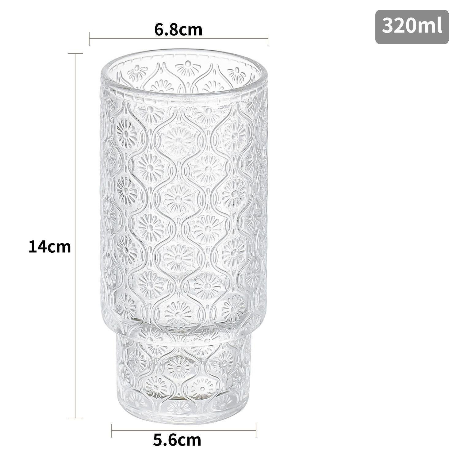 โปร่งใส 2