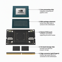 Module de développement NVIDIA Jetson Orin NX 16 Go avec Linux Ubuntu et interface PCIe prêt à l'emploi