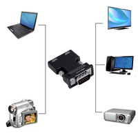Convertisseur HDMI Femelle vers VGA Mâle, Adaptateur VGA vers HDMI, HDMI vers VGA