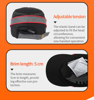 Casque de sécurité DELTAPLUS, type circulaire, casque de sécurité anti-choc, casque de chantier pour usage industriel, sans fentes, fabriqué dans le Shandong