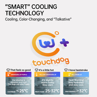 Harnais rafraîchissant intelligent Touchdog pour chien, refroidissement par évaporation, 24h de fraîcheur longue durée, changement de couleur, détection de température, harnais d'été pour animaux de compagnie