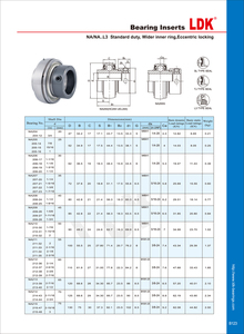 Rodamiento de Bloque de Almohada con Inserto de Bolas LDK con Certificación TS16949 NA208 para la Industria HVAC - Product Image 6