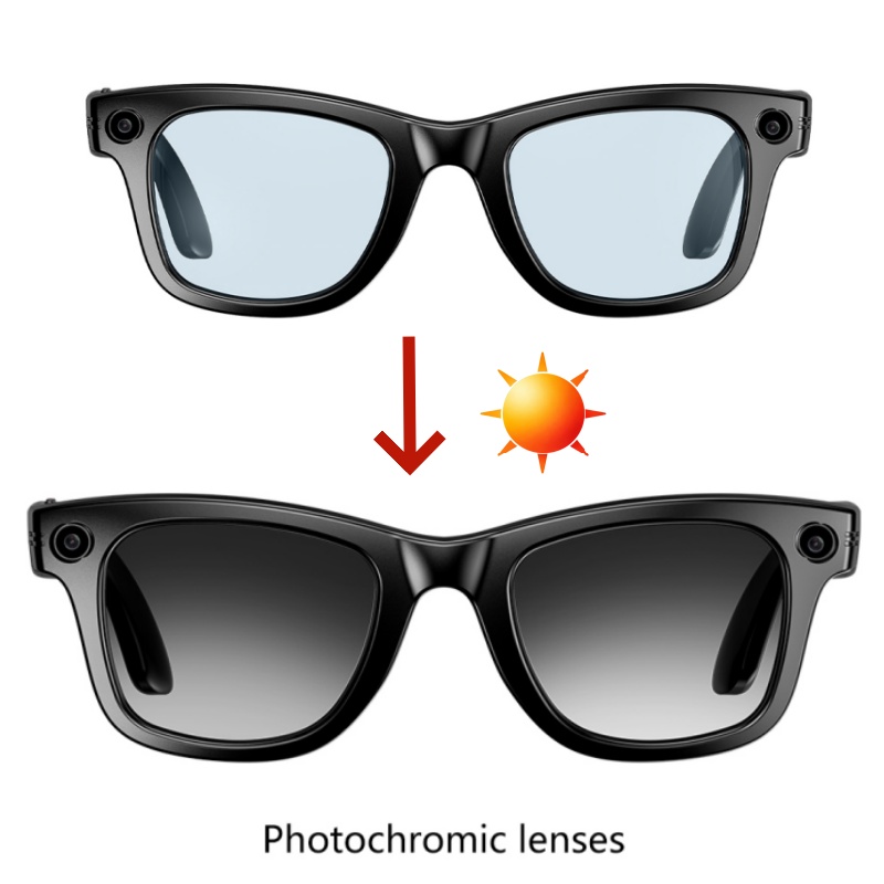 Lenti fotocromatiche