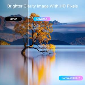 Dxyiitoo Mini proyector portátil 1080P WiFi Bluetooth con reproductor de DVD incorporado para cine en casa y juegos al aire libre - Product Image 3