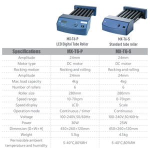 Laboratorio medicale rotolamento e oscillazione regolabile velocità motore a corrente continua per campione di sangue Standard oscillante <span class=keywords><strong>Mixer</strong></span> tubo rullo miscelatore - Product Image 6