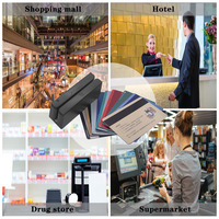 Baru 3 Tracks Loco dan Hico Magnetic Strip Card Encoder/Reader