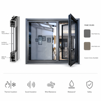Fenêtre à battant en aluminium Meixin Orlando série 120, à rupture de pont thermique, double vitrage Low-E, insonorisée et économe en énergie pour maison