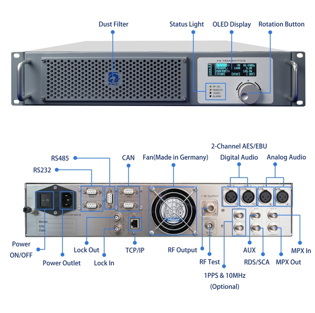100W/5G FM Radio Transmitter (Exciter)