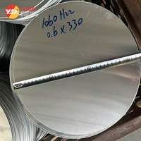 Disque circulaire en aluminium de la série 1000 3000 5000, antiadhésif, pour cuisinière/marmite/casserole, fabriqué en Chine