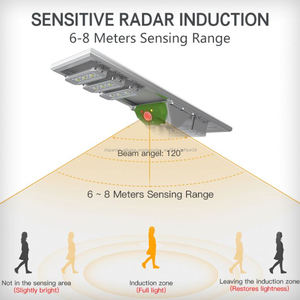 <span class=keywords><strong>De</strong></span> alta calidad <span class=keywords><strong>de</strong></span> 3 metros poste al aire libre Super brillante seguridad zona <span class=keywords><strong>de</strong></span> noche iluminación anochecer al amanecer Led Solar lámpara <span class=keywords><strong>de</strong></span> <span class=keywords><strong>camino</strong></span> - Product Image 4