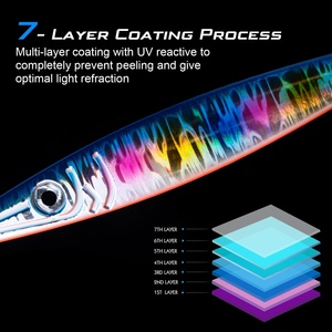 Mồi câu biển sâu Goture 80g 100g 150g 200g 300g, kiểu đứng, có móc phụ, câu nhanh - Product Image 4