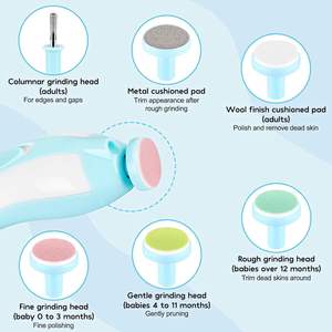 Cortauñas Eléctrico Profesional para Bebés de Alta Calidad en Oferta, Cortauñas Portátil OEM con Luz LED - Product Image 2